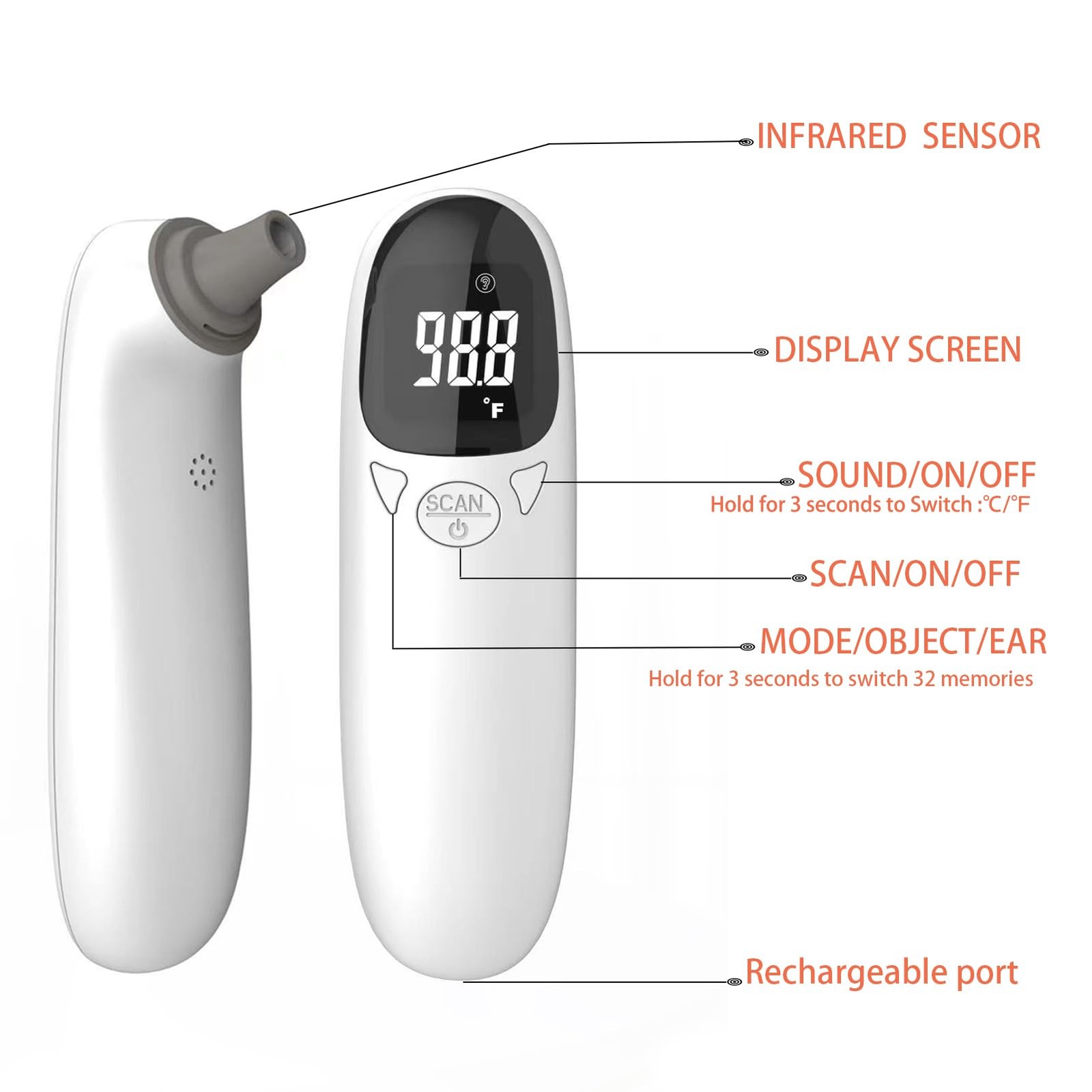 Cat & Dog Thermometer, pet Ear Thermometer, Specially Designed for Pets, Quic...