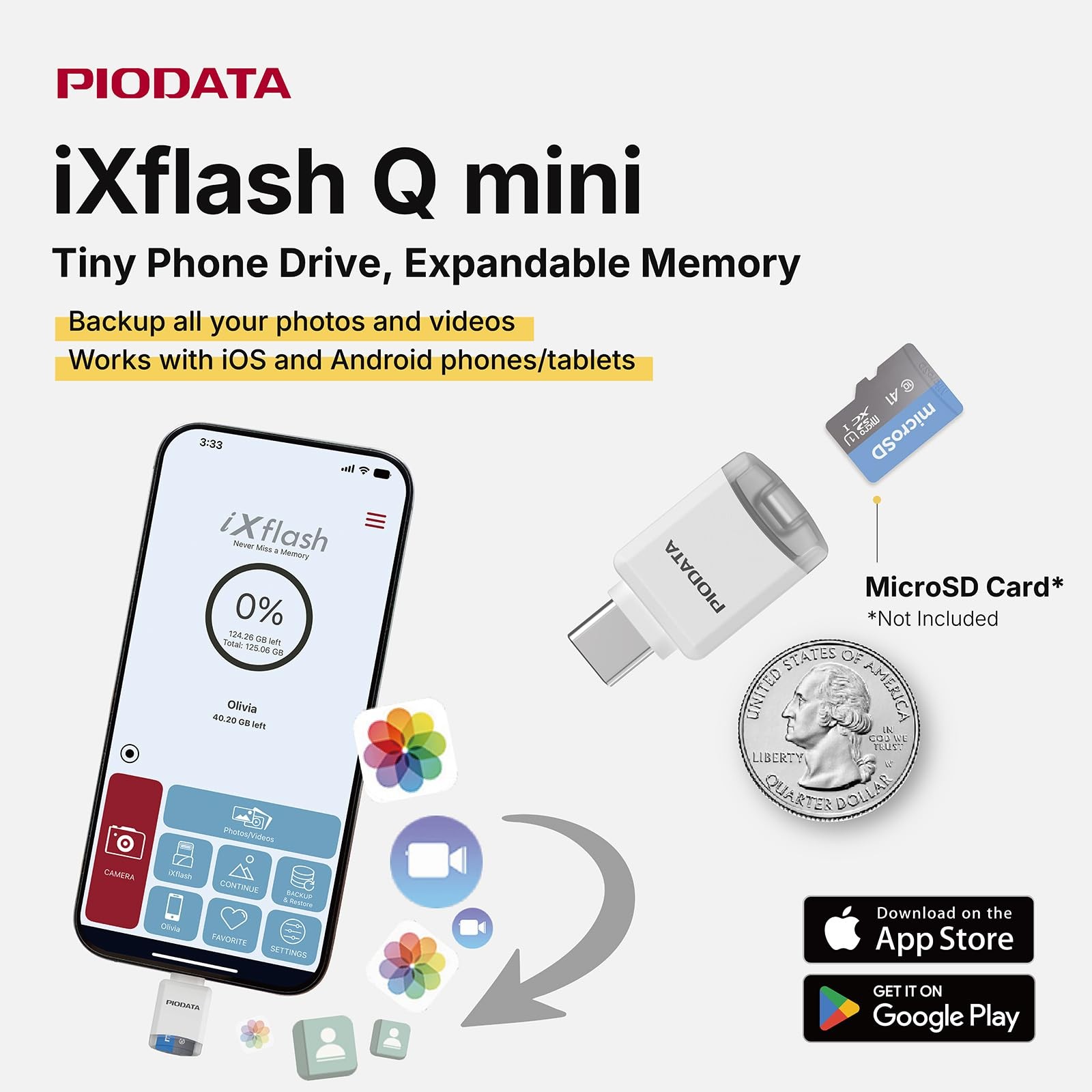 MFi USBC MicroSD Card Reader for iPhone, iPad & Android White