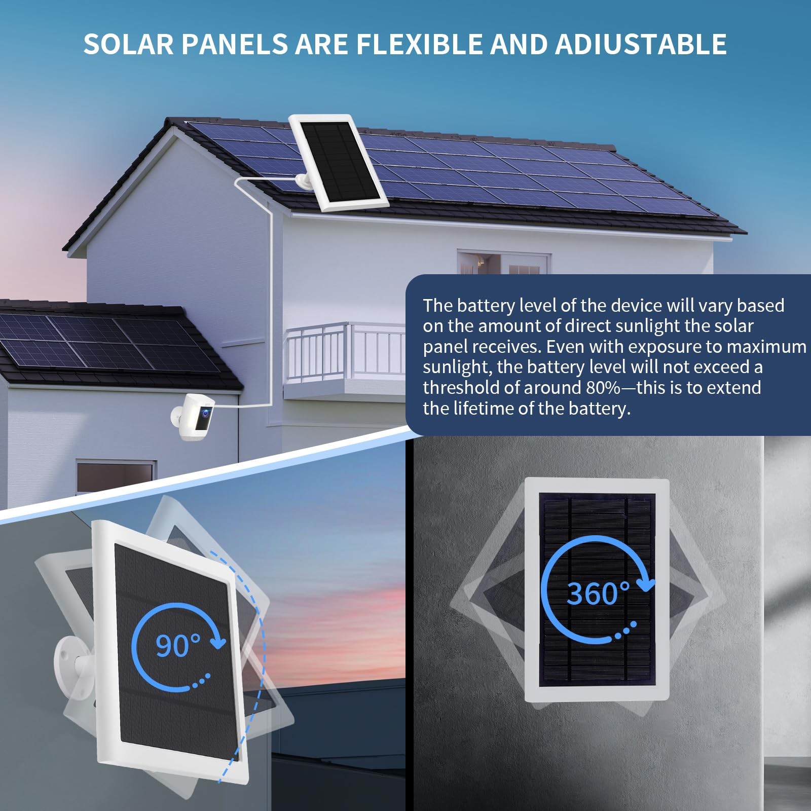 Solar Panel for Ring Camera(2nd Generation), 2 Pack 5W Grey White