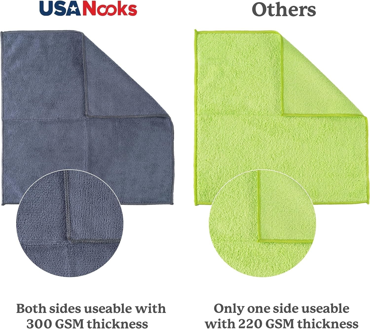 USANOOKS Microfiber Cleaning Cloth Grey - 12 Pcs (12.5" x 12.5")