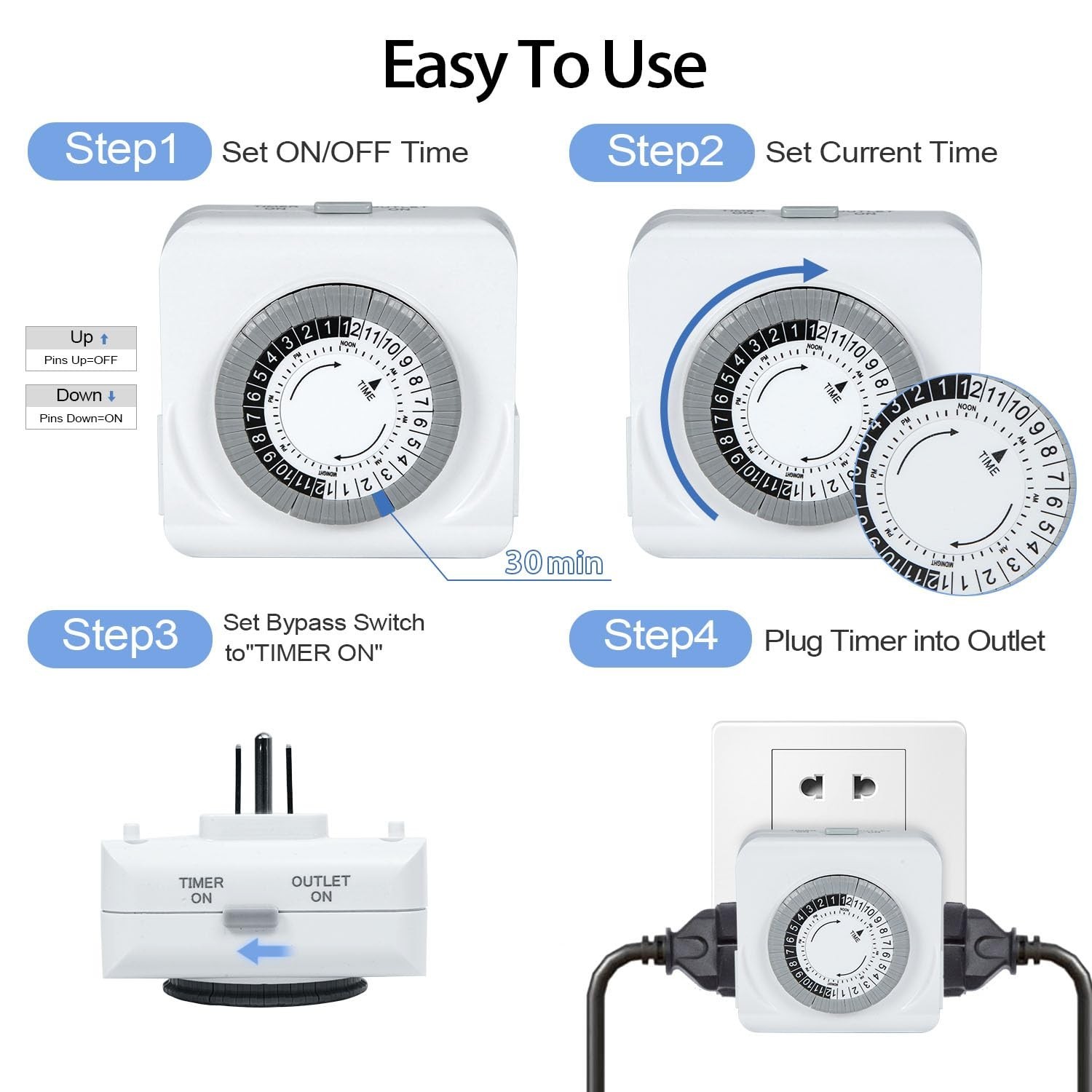 24-Hour Mechanical Timer for Electrical Outlets, Dual 3-Prong Outlets, 30-Min...