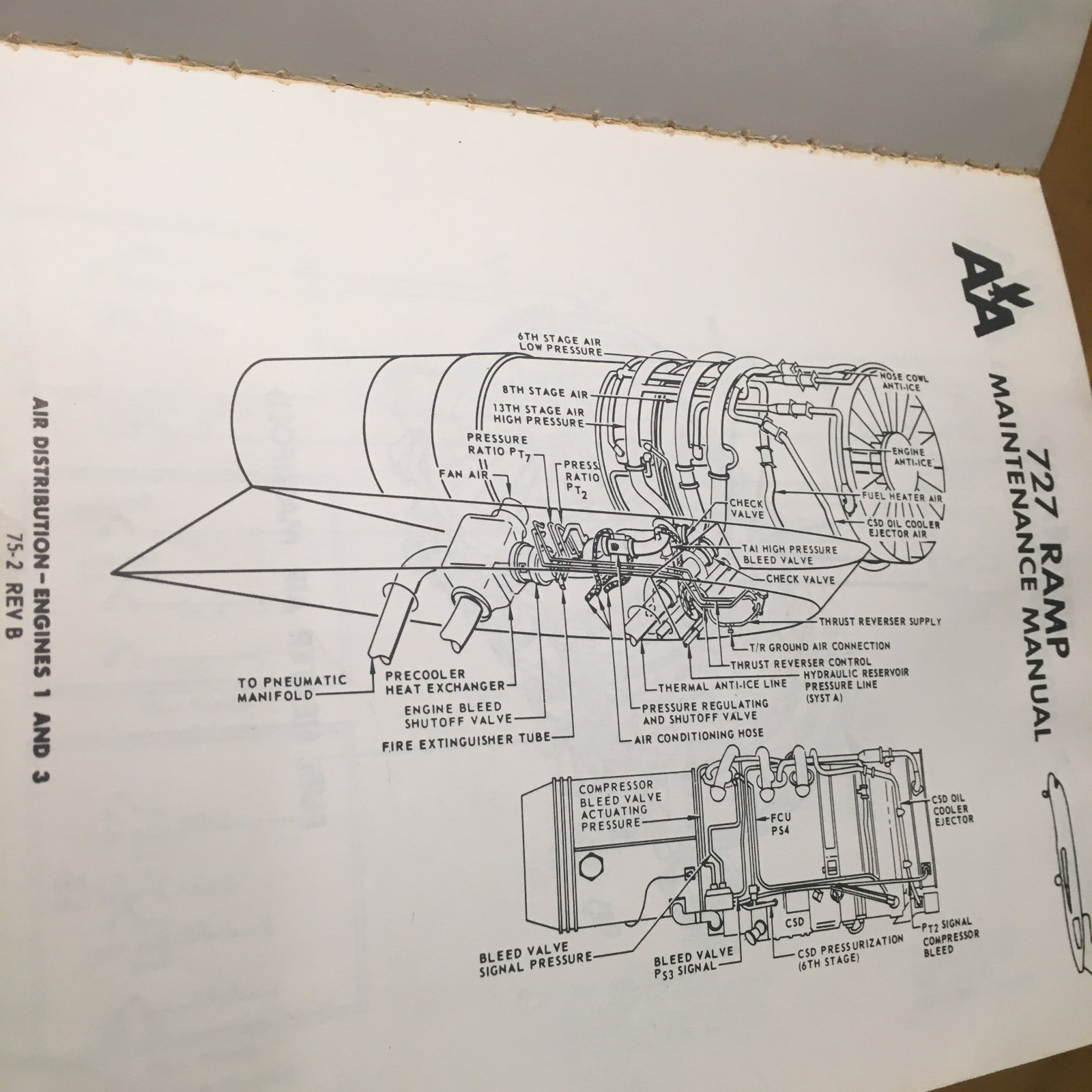 Boeing 727 Ramp Maintenance Manual