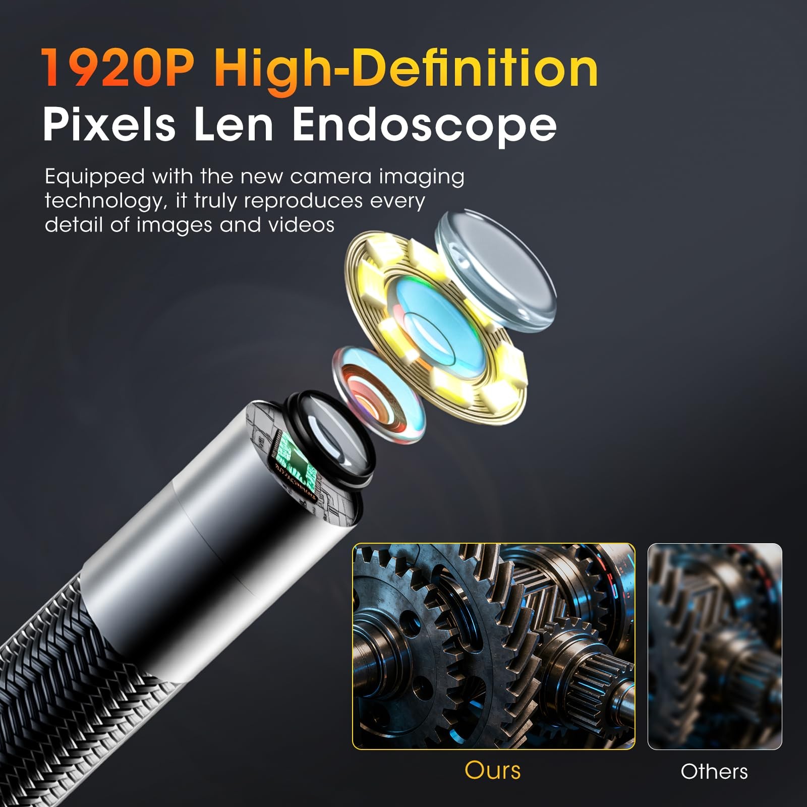 Inspection Camera with Light,1920P HD Industrial Endoscope with 5" IPS Screen...