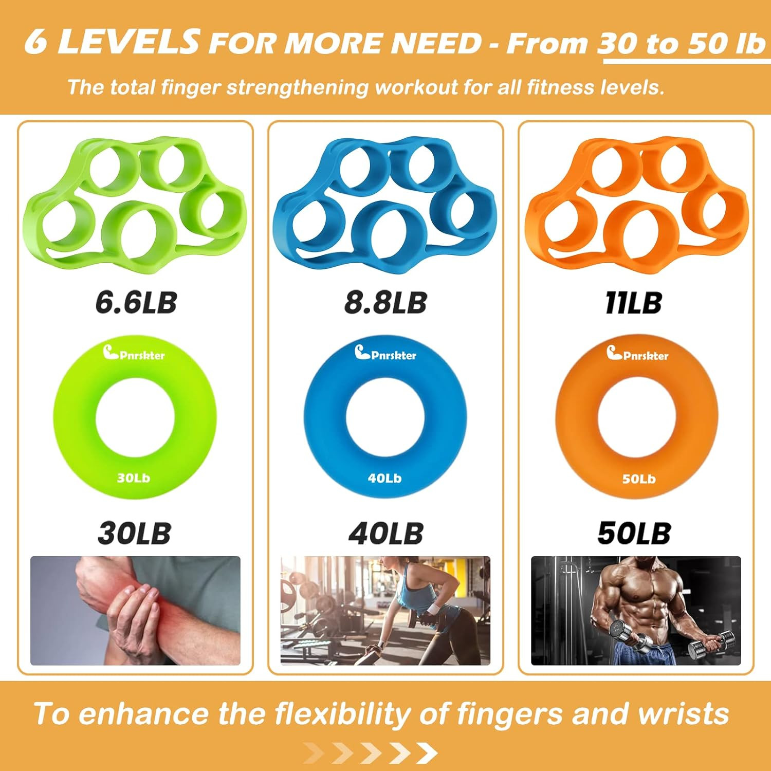 Hand Grip Strengthener, Finger Exerciser, Grip Strength Trainer (6 Pcs),New Mate