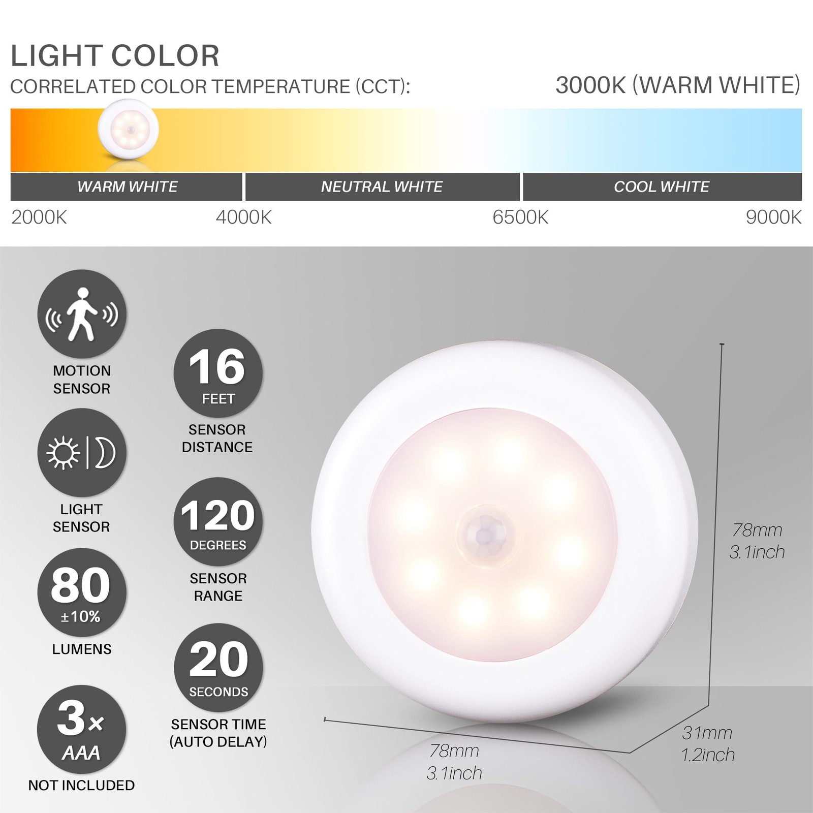 3.1” Motion Lights Indoor AA Battery, 3 Pack Warm