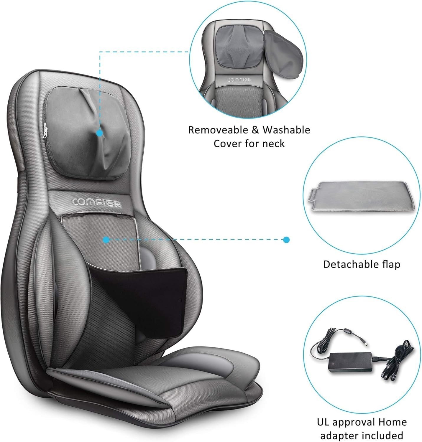 COMFIER Massager Chair with Heat, Shiatsu Neck Back Massager Portable with