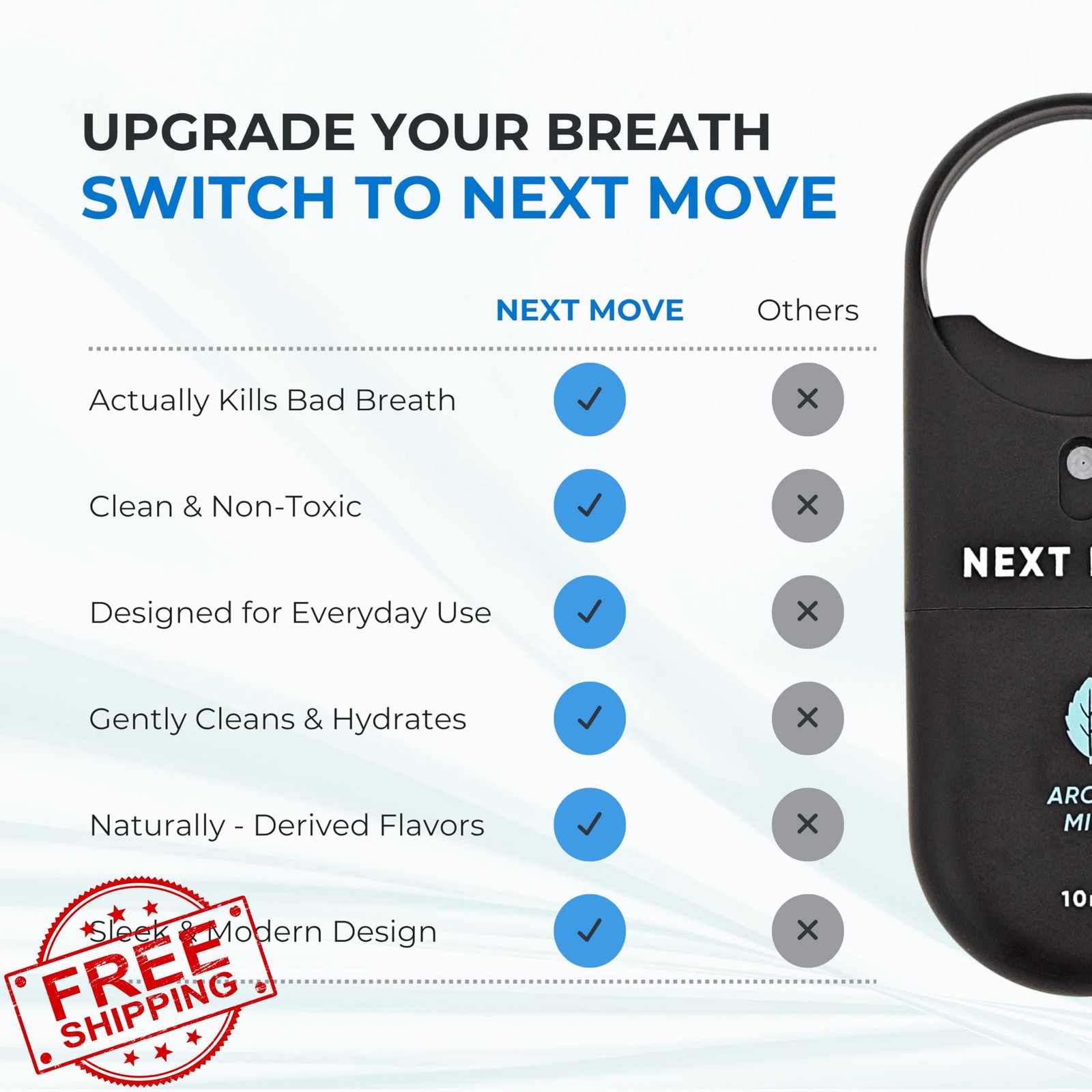 Next Move Arctic Mint Breath Spray 2 Pack