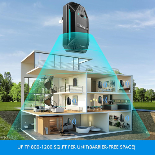 Model Ultrasonic Pest & Insect Repeller, Ultrasonic Repellent for Roach, Rodent,