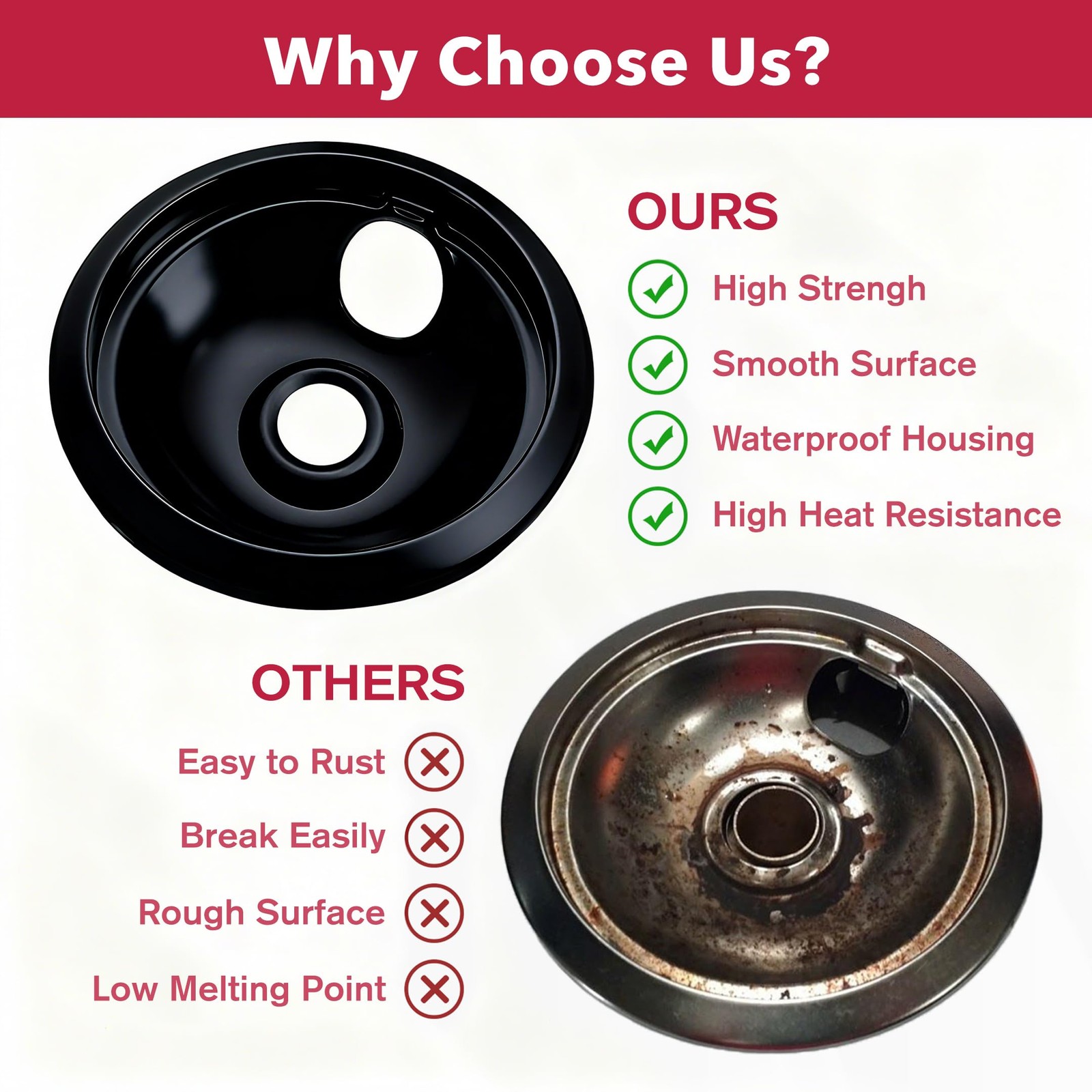 Black Electric Stove Drip Pans Set, 3 Small 1 Large Universal Replacement Dri...