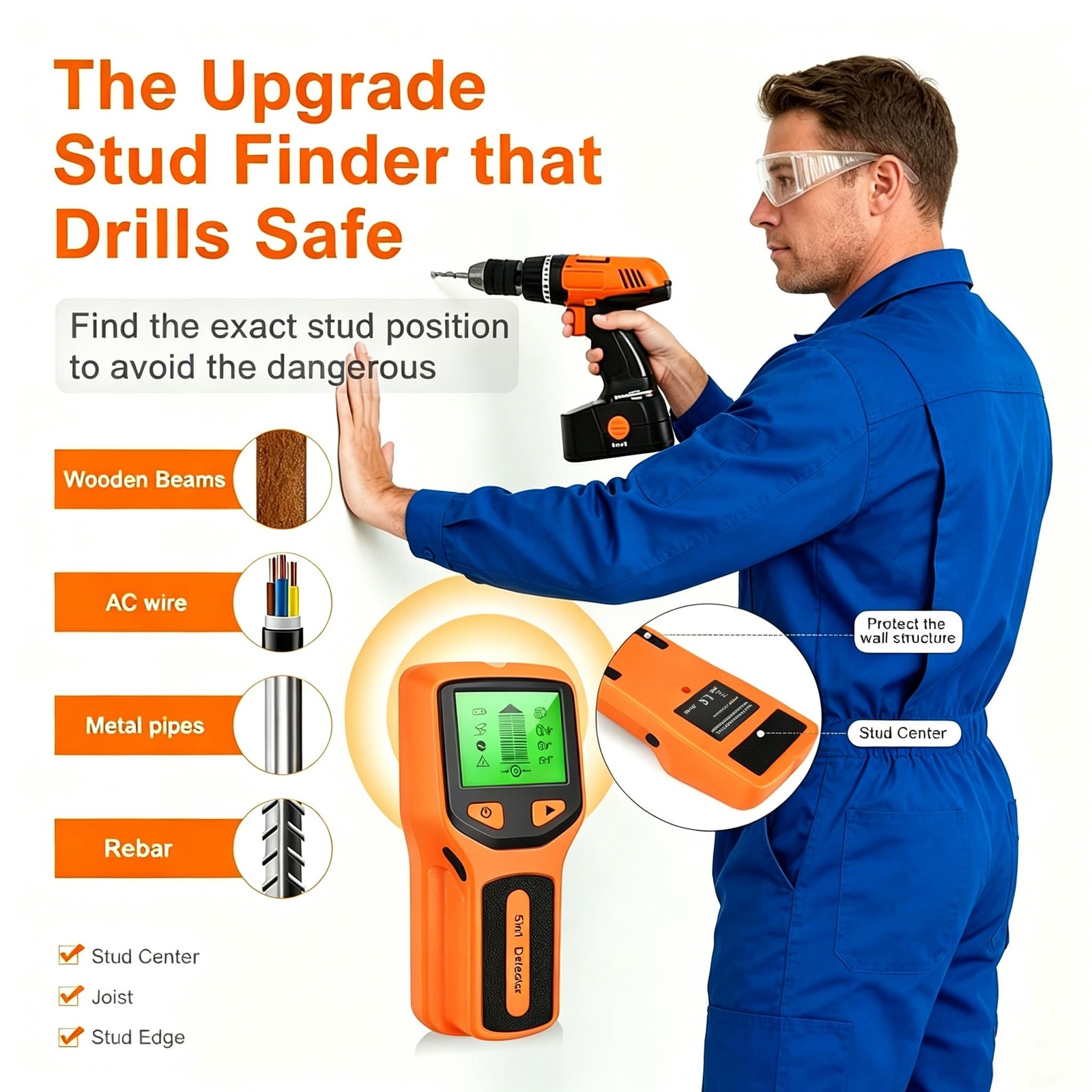 Stud Finder Wall Scanner - 5 in 1 Multifunctional Stud Detector w/Smart Chip ...