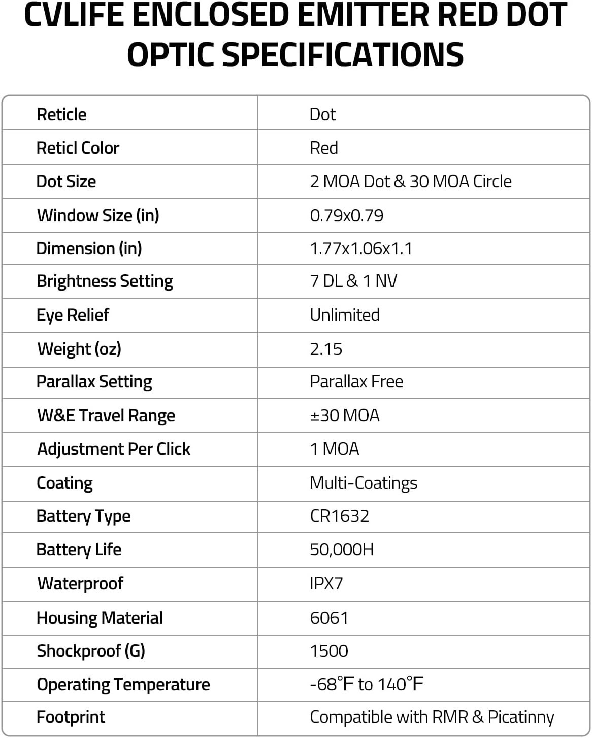 Solar Enclosed Red Dot Sight, Multi-Reticle 2 MOA Dot & 30 MOA Circle for RMR...