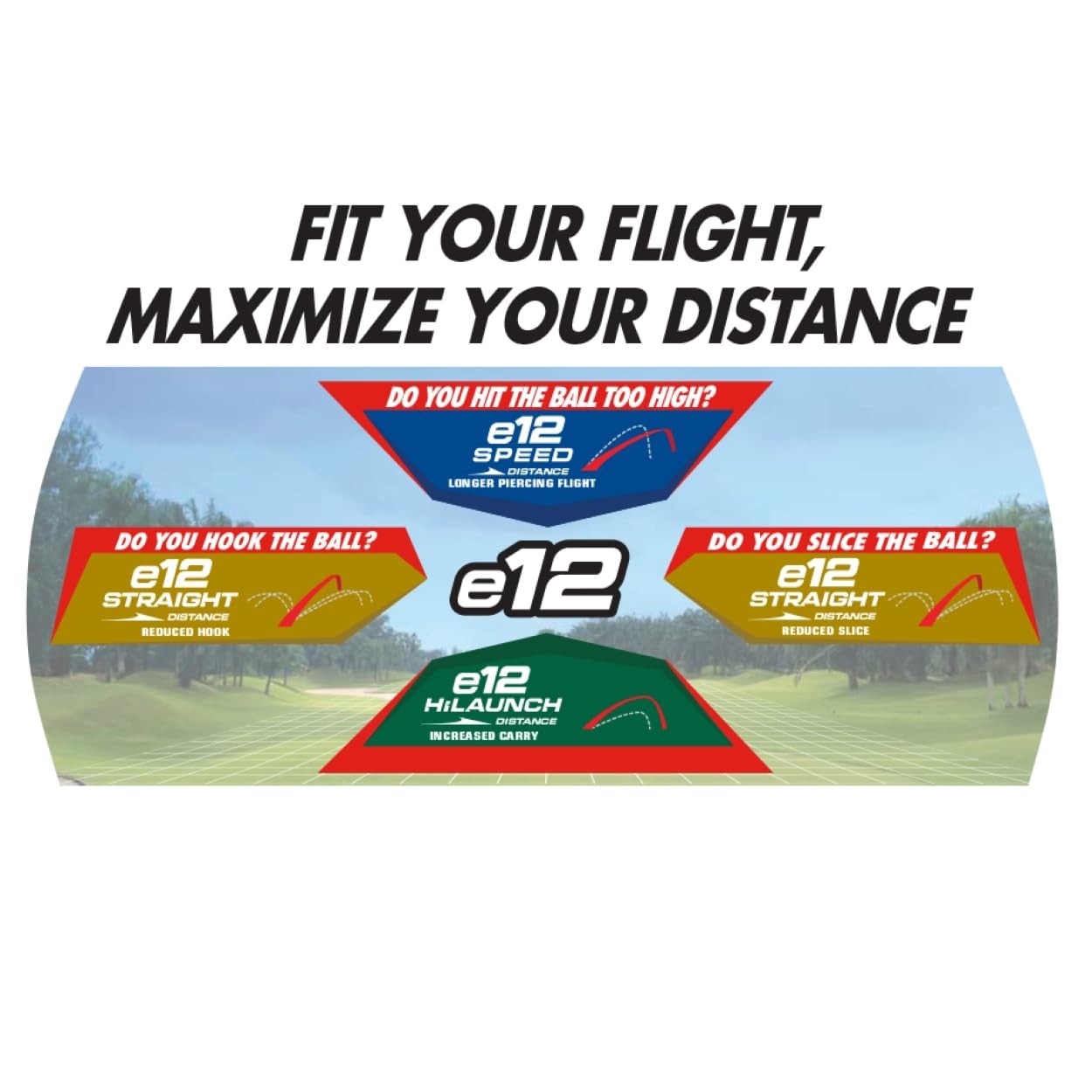 NEW Bridgestone 2025 e12 High Launch Golf Balls - White - Dozen