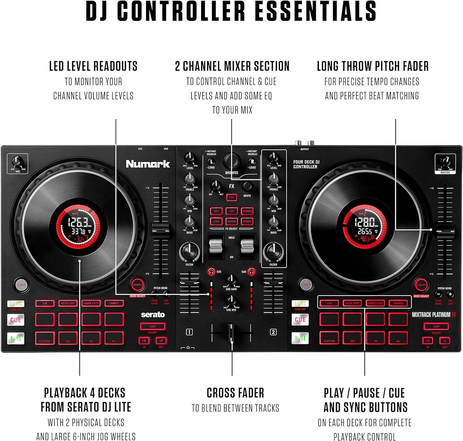 Numark Mixtrack Platinum FX DJ Controller Serato DJ w/4 Deck DJ Mixer & Jog