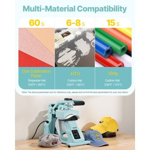 Hat Heat Press Machine, with 2pcs Interchangeable Platens, Precise Temperature a