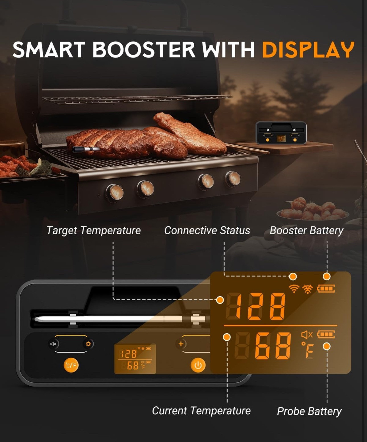 Smart Wireless Meat Thermometer Digital - Bluetooth Meat Thermometer for Grill