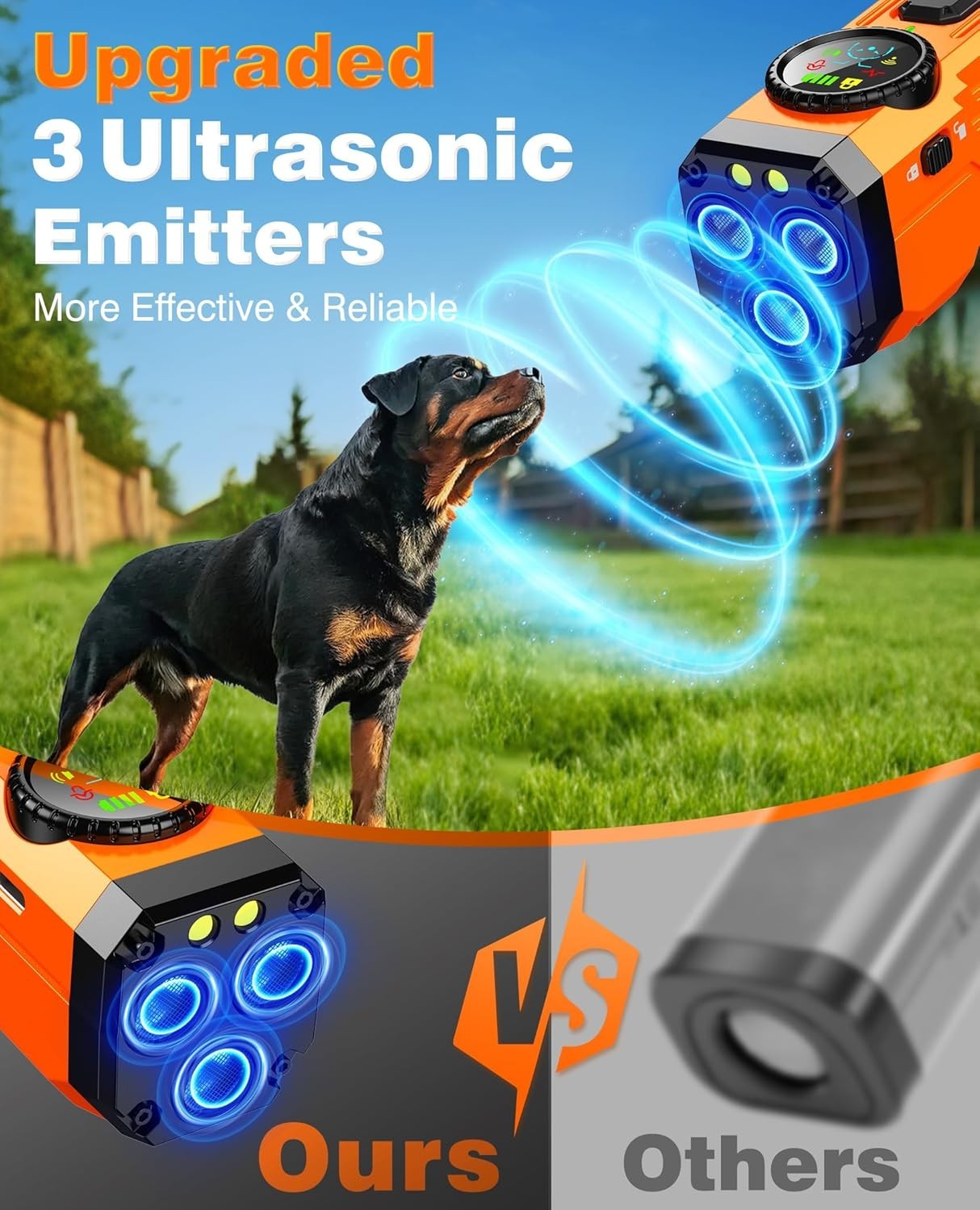 Upgraded 3X Bark Deterrent Device with Smart Display & Rechargeable Battery