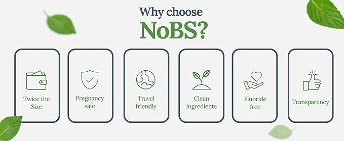Toothpaste Tablets - Nano Hydroxyapatite, Fluoride & Plastic Free
