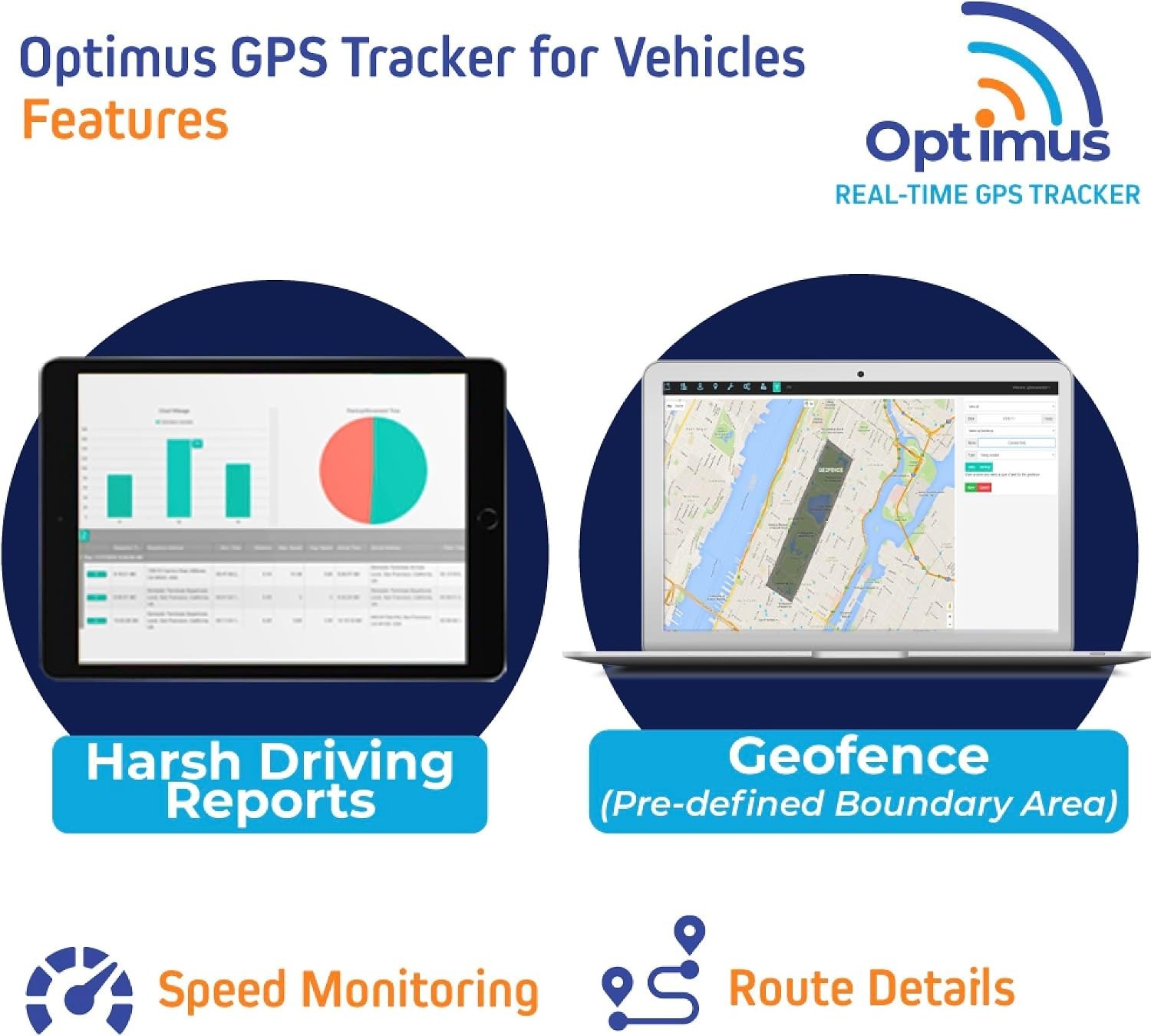 Real-Time Vehicle GPS Tracker - Nationwide Coverage & Cancel Anytime Options