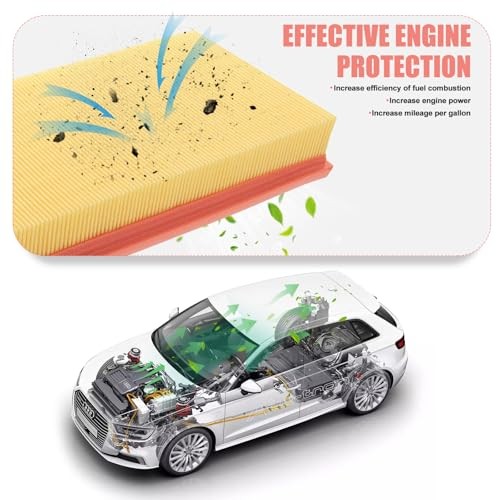 Cabin Engine Air Filter for Buick Regal 2.4L 2011 2012 2013 2014 2015 2016 2017