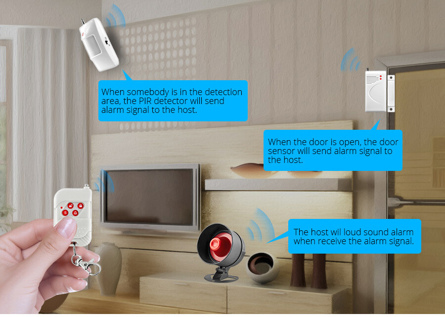 Wireless Alarm System Home Security Standalone Garage Burglar PIR Motion Sensor