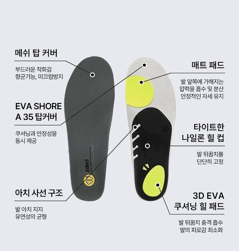 SIDAS 3D Golf Insole 326914 146915690