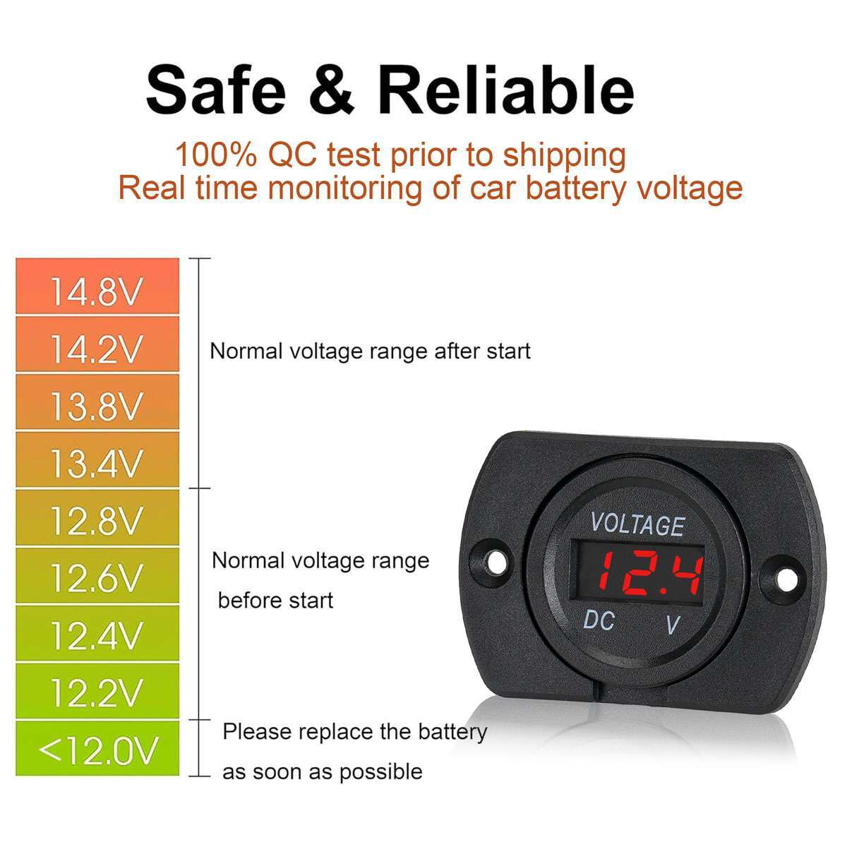 DC12V-24V Car Panel LED Digital Display Voltmeter Voltage Meter Battery Gauge