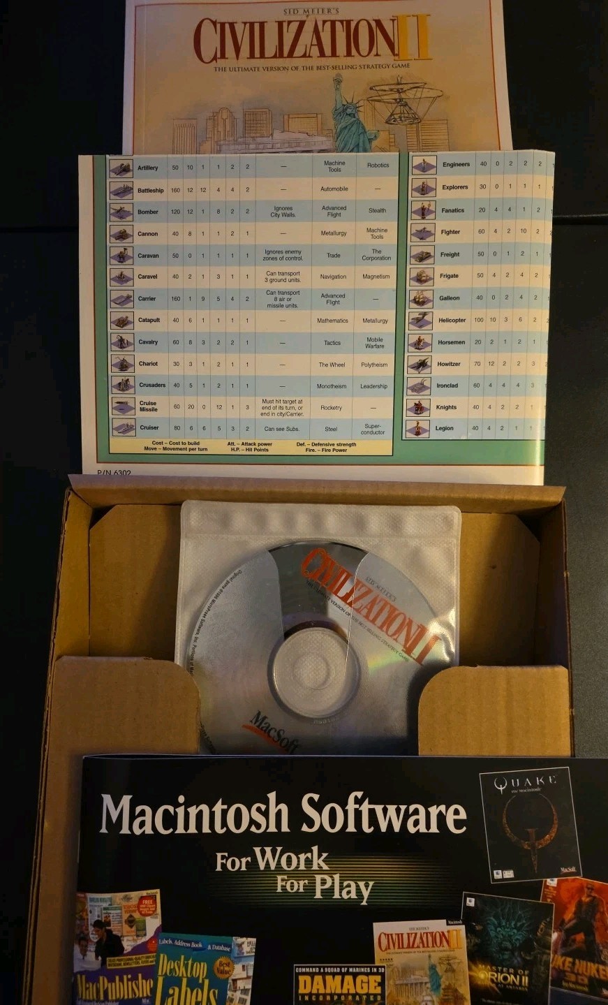 Sid Meier’s Civilization II-For Mac Computers-CD-Rom With Box Manual & Paperwork