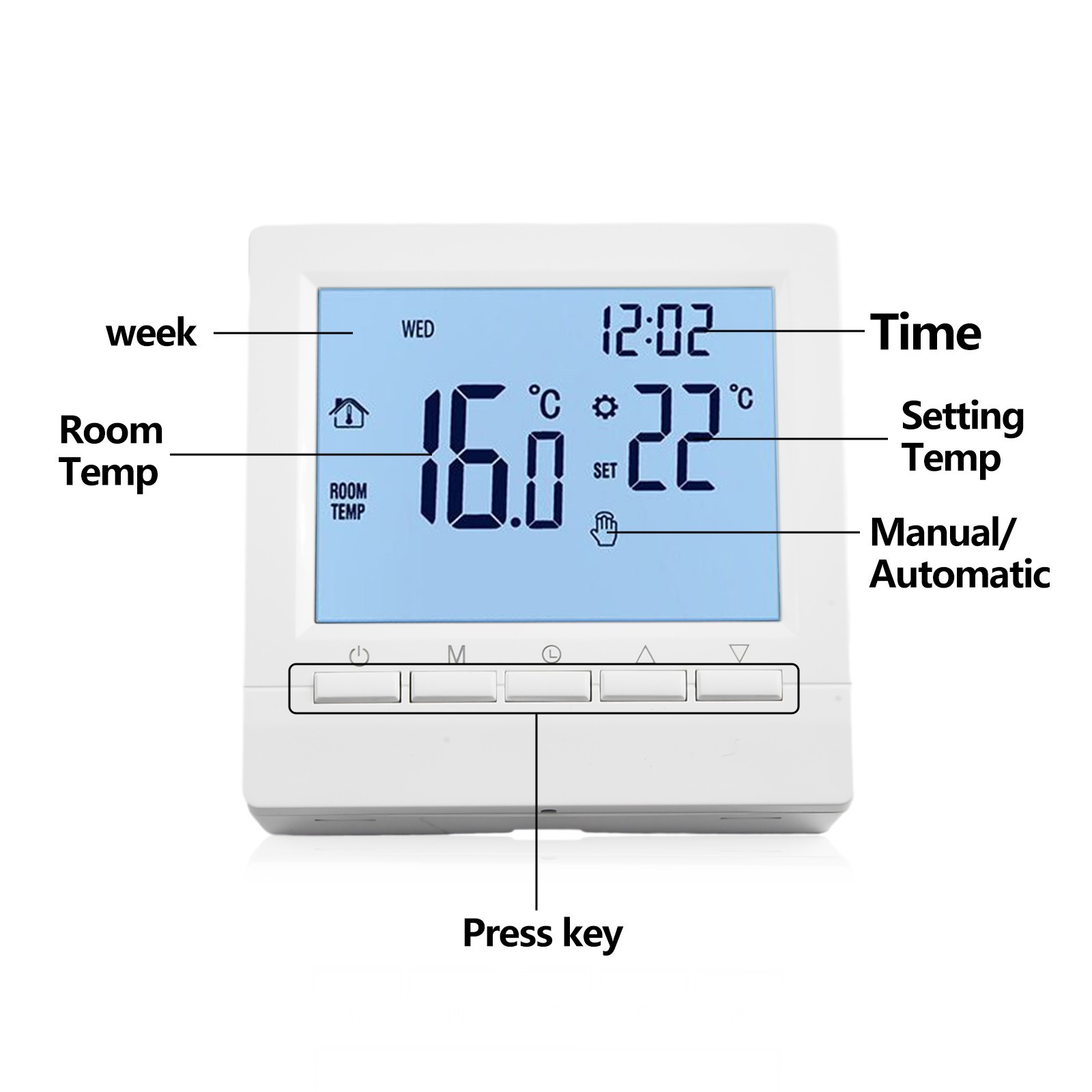 Thermostat Room Accessories Controller Electric Heaters ME8316A Replacement