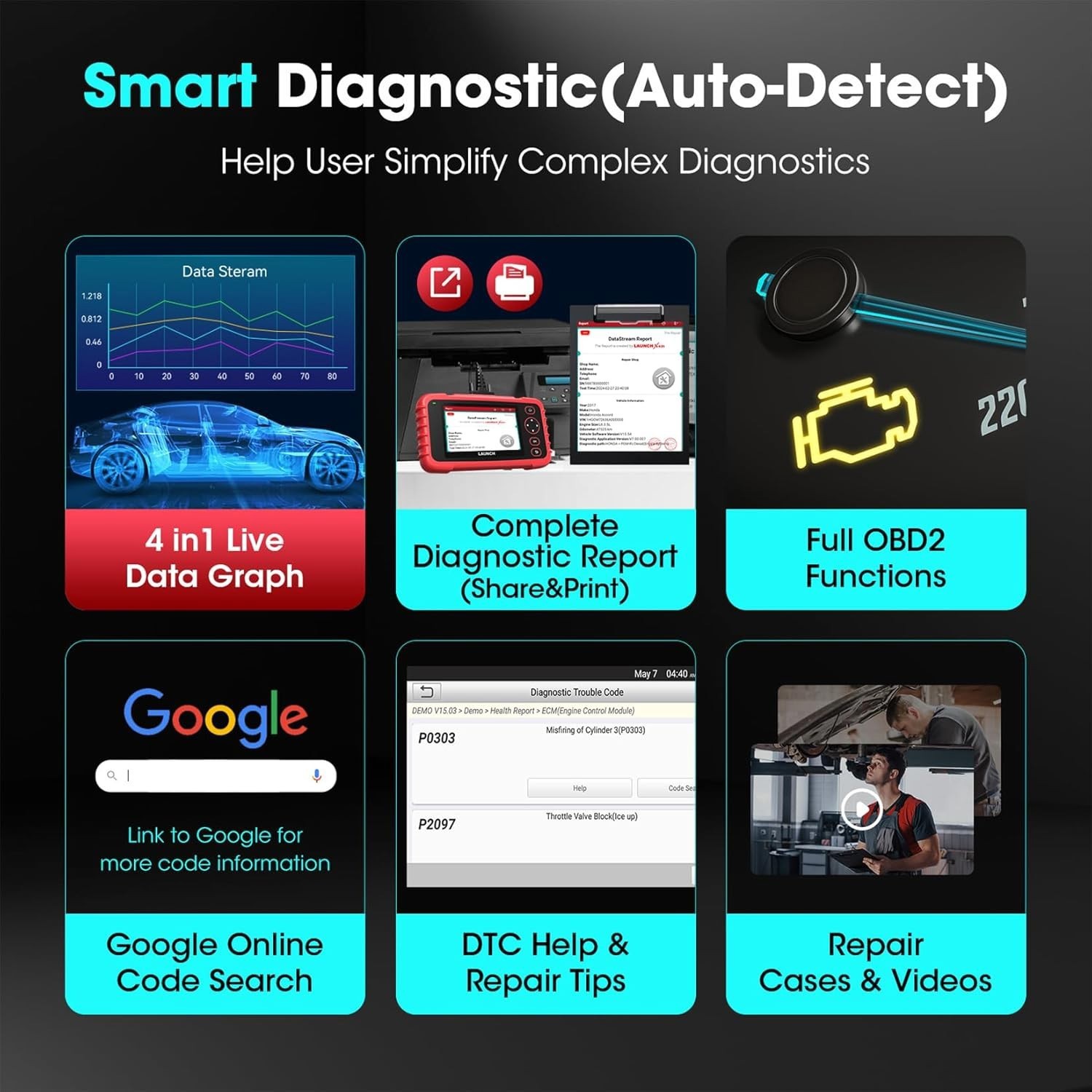 2026 LAUNCH CRP123X OBD2 Scanner Engine ABS SRS Code Reader Car Diagnostic Tool