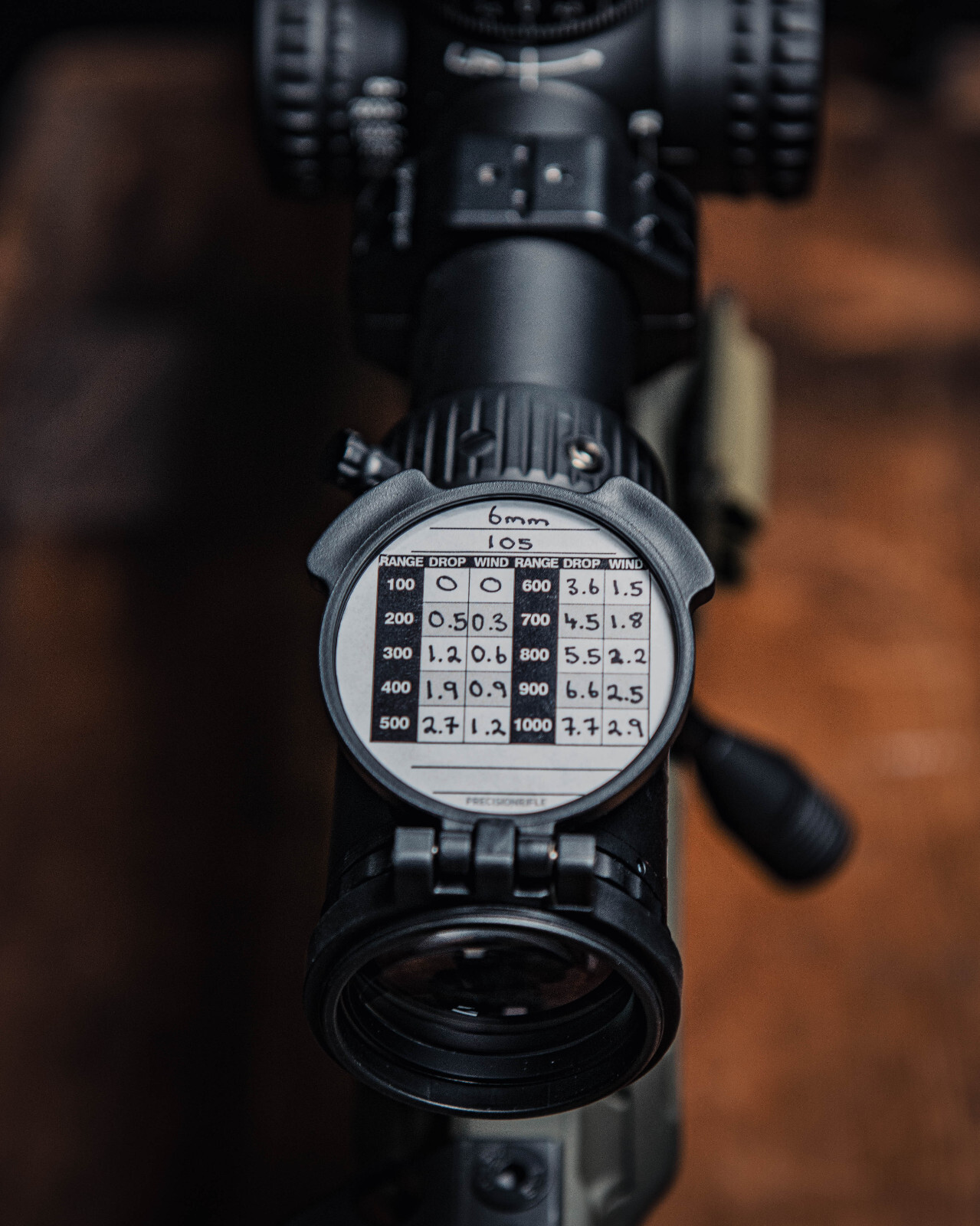 Rifle DOPE Value Pack – 3x Scope Stickers + 3x Data Cards