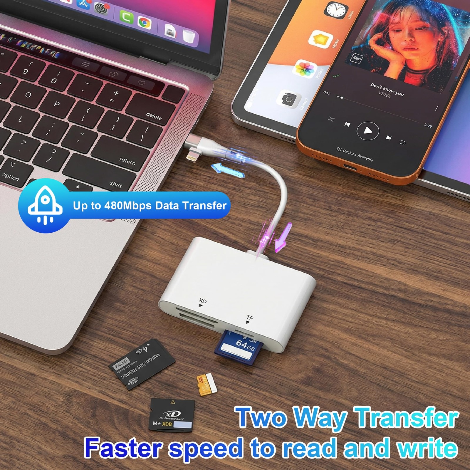 Memory Stick Pro Duo Adapter for Lightning/USB-C - 4-in-1 Multi Memory Card R...