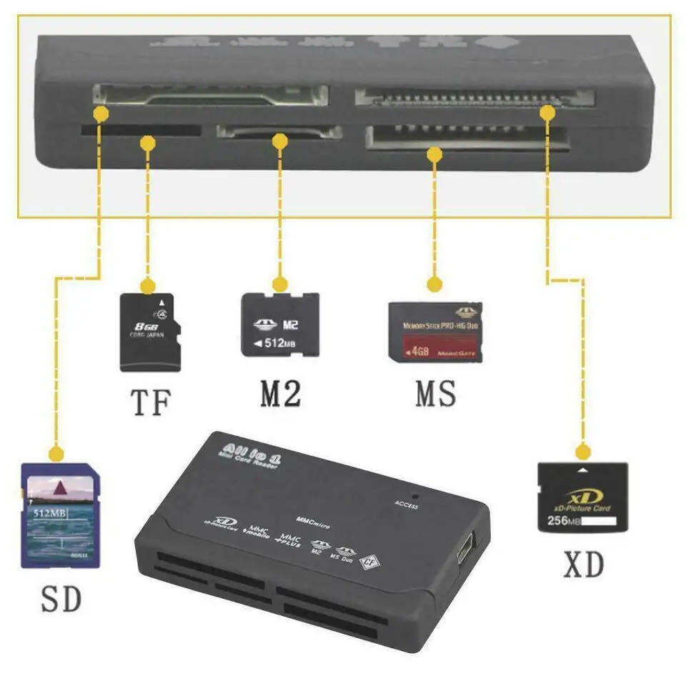 Memory Card Reader Mini 26-IN-1 USB 2.0 High Speed For CF xD SD MS SDHC