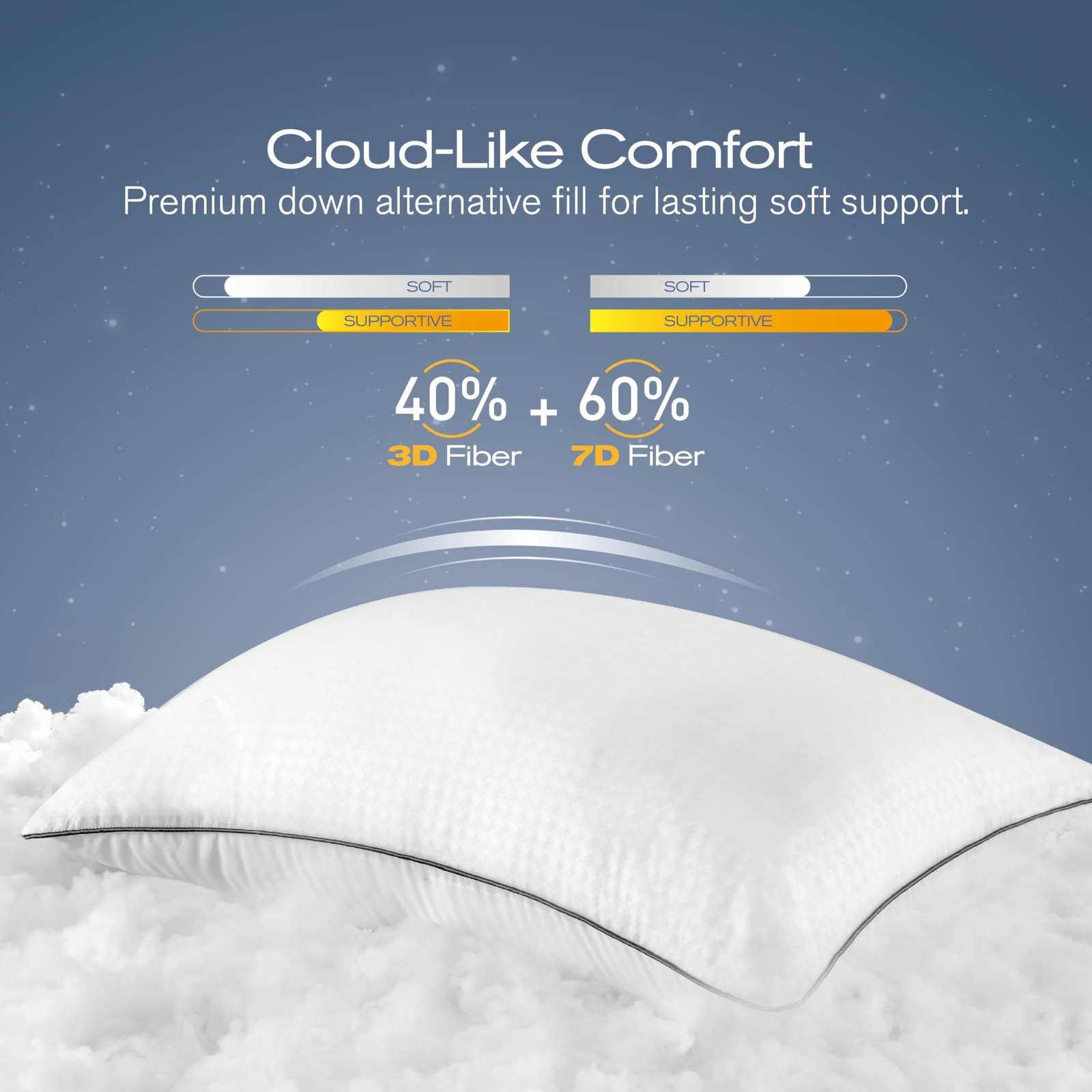 Pillows Standard Size Set of 4, Ultra Thick Down Alternative Bed Pillows,Cool...
