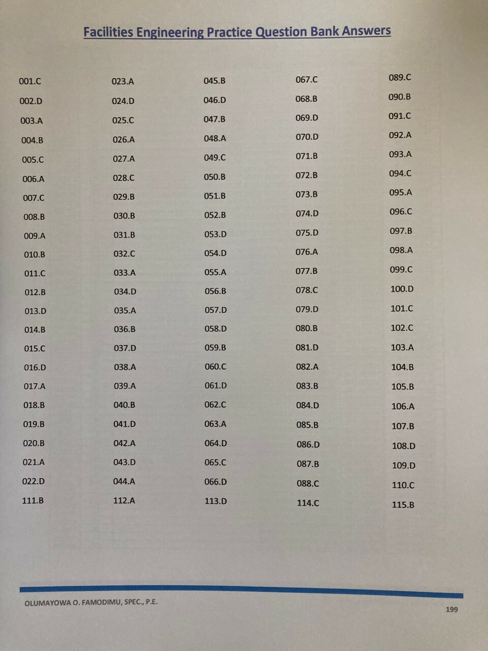 PE Petroleum Engineering Question Bank