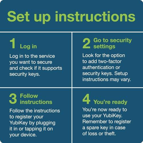 Yubico - Security Key NFC - Black - Two-Factor authentication 2FA Security Ke...