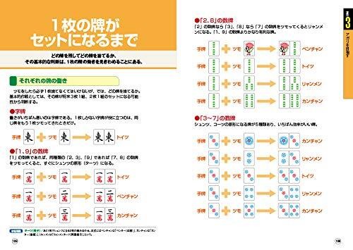 Mahjong Guide