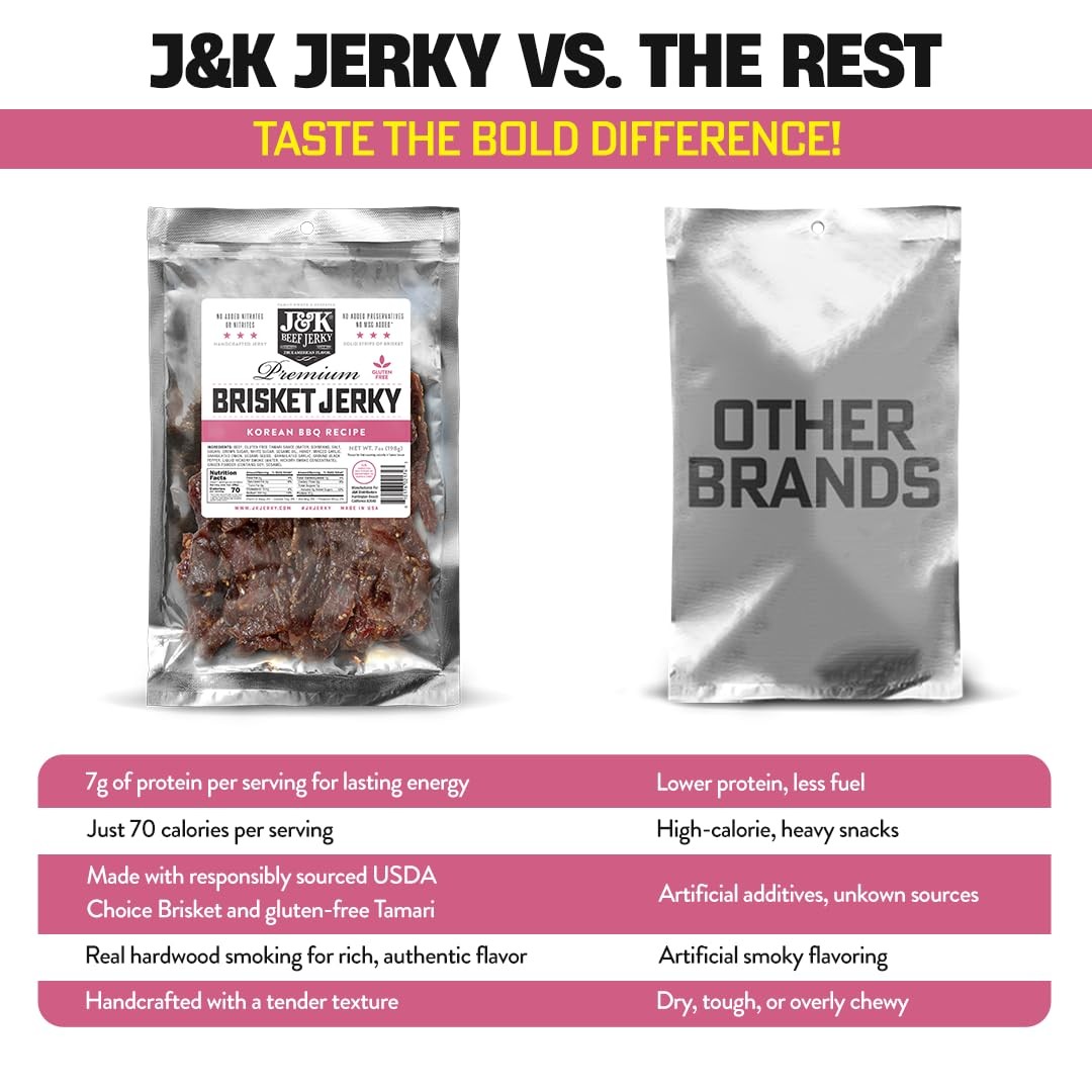 J&K Beef Brisket Jerky - Korean BBQ - Hand Crafted Small Batch American Made ...