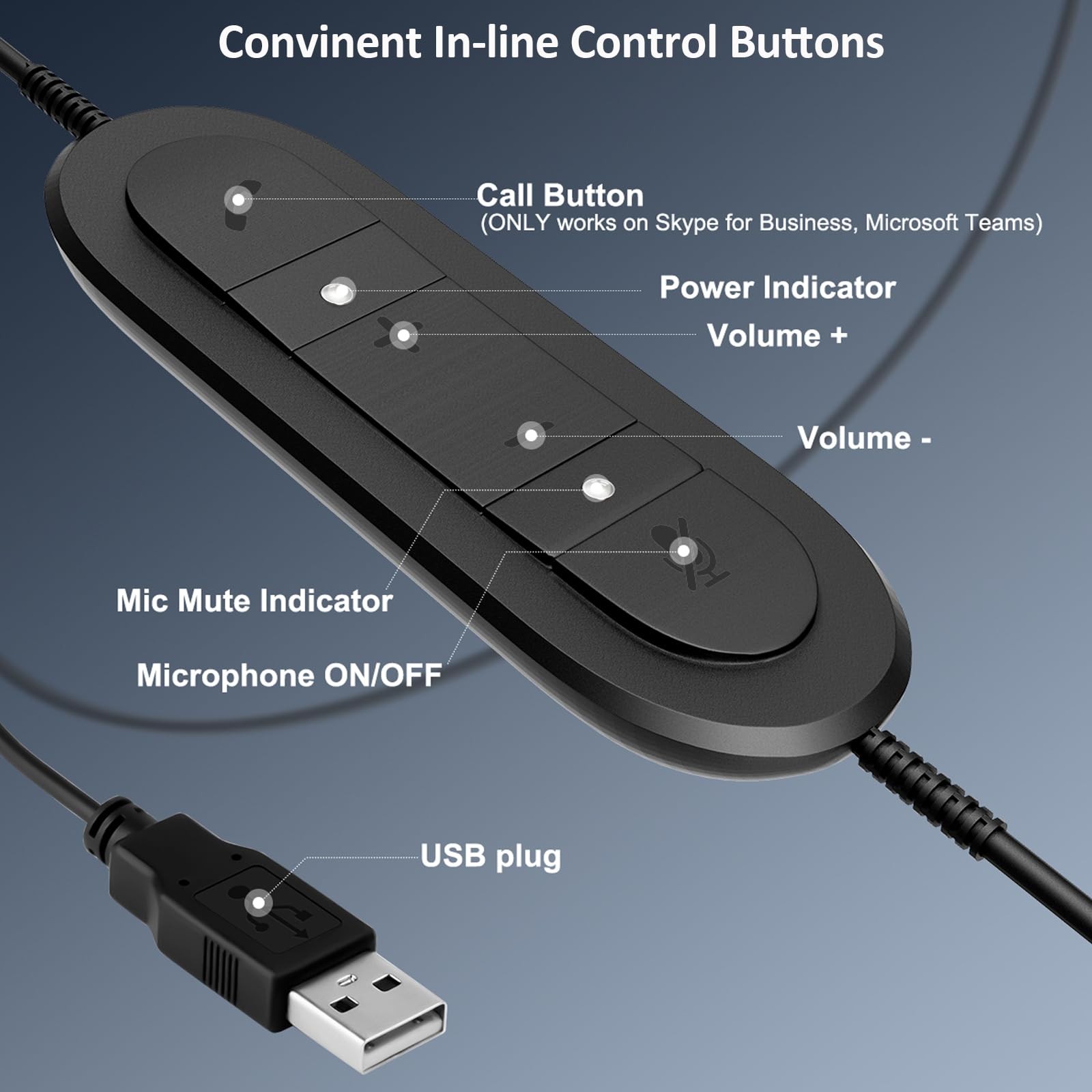 USB Headset with Microphone for Call Center Office Laptop Computers