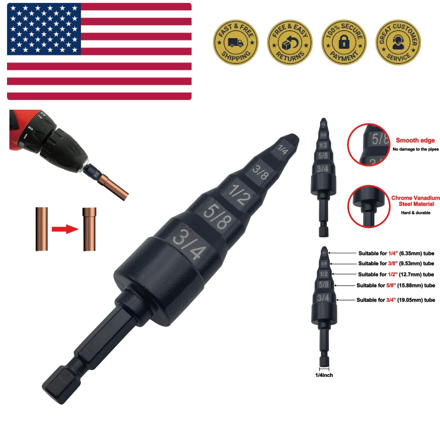 Azxhiralate HVAC Repair Tool, 5 in 1 Swage Tube Expander, Air Conditioner Cop...