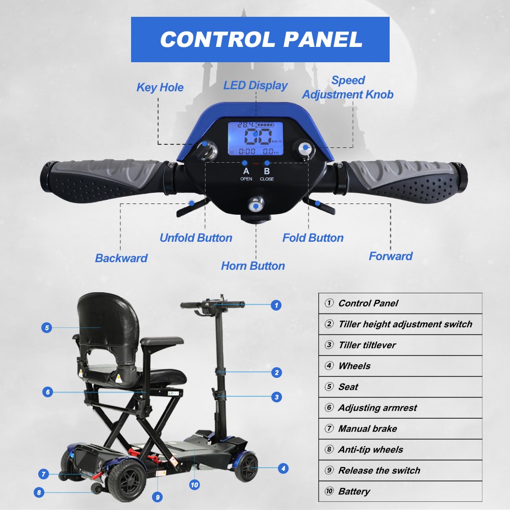 SOLAX Remote Control Foldable Electric Mobility Scooter with Suspension