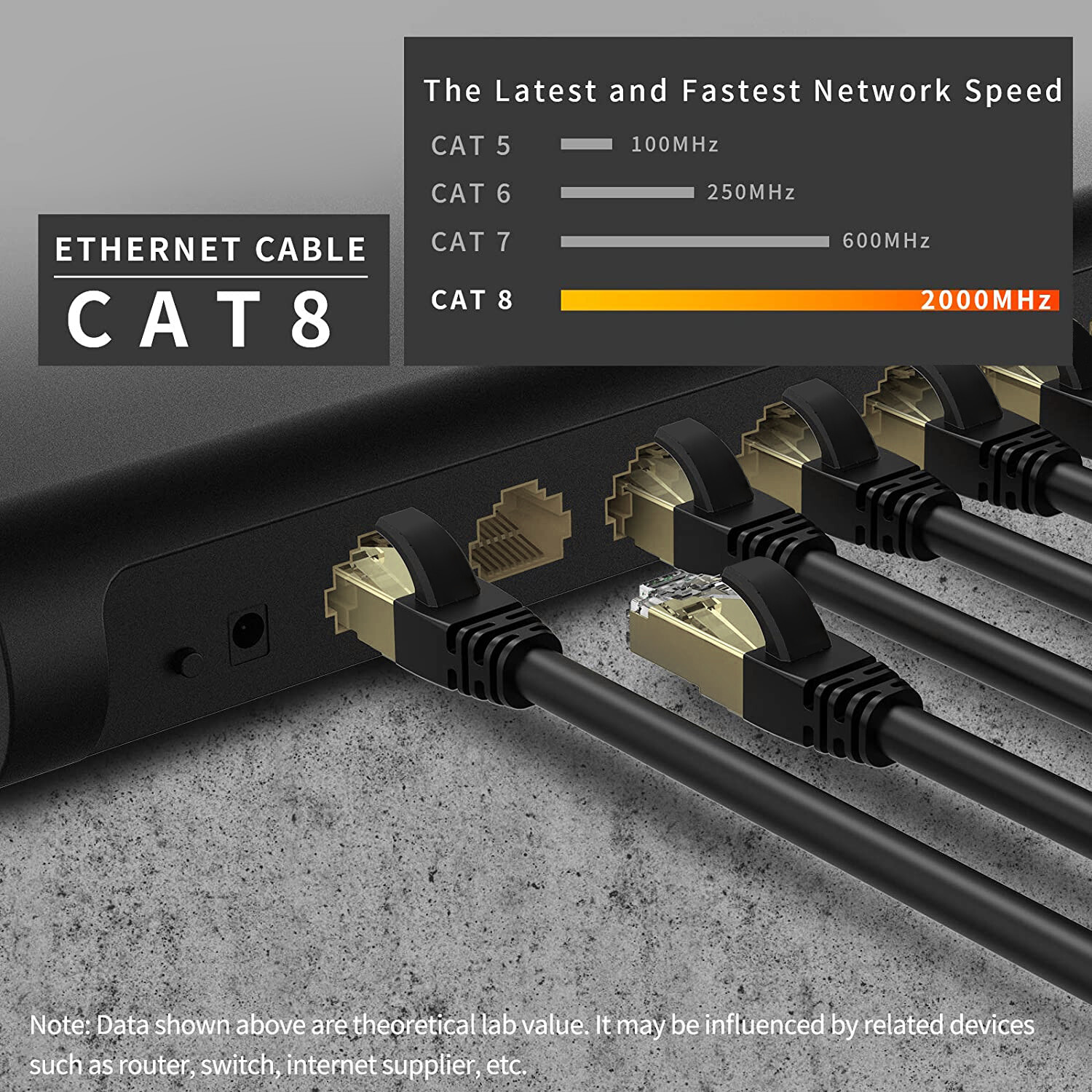 CAT8 Shielded STP Ethernet Gigabit LAN Network Cable for Switch/Router/Modem Lot