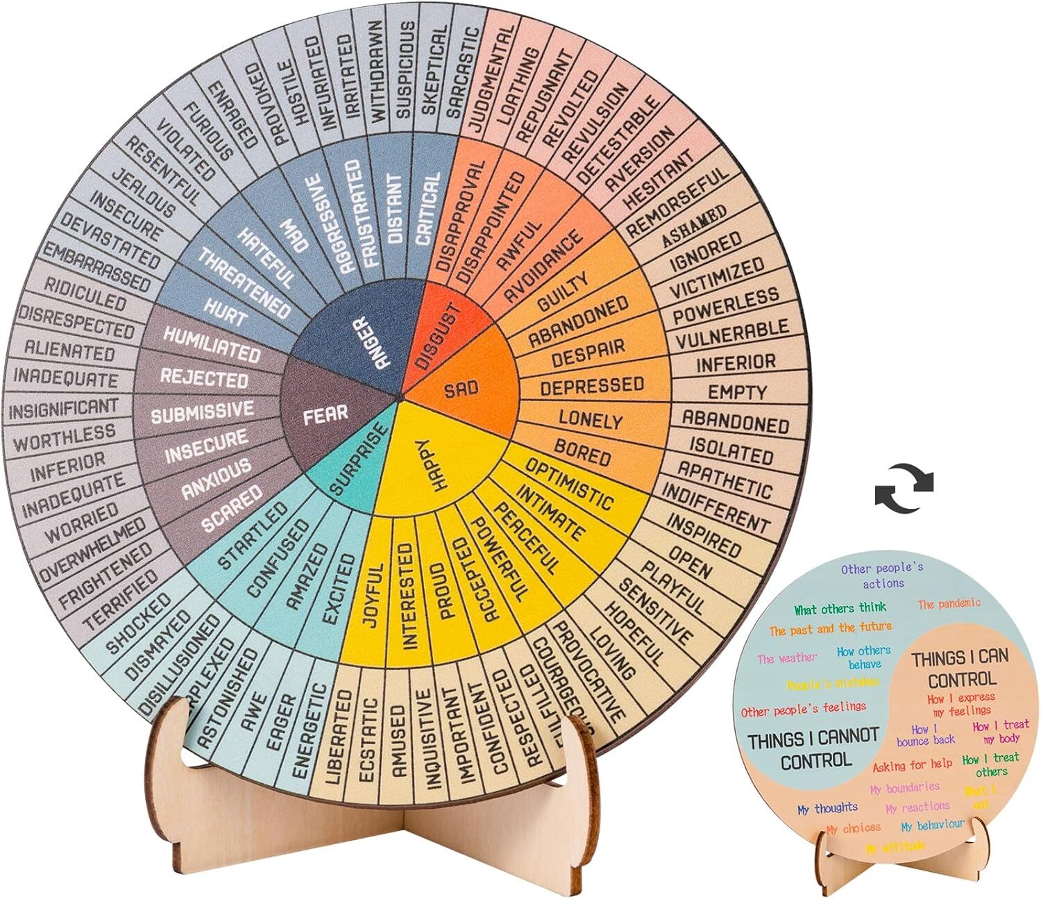 Feelings Wheel Therapy Office Desk Decor - Double Sided Mental Small Size