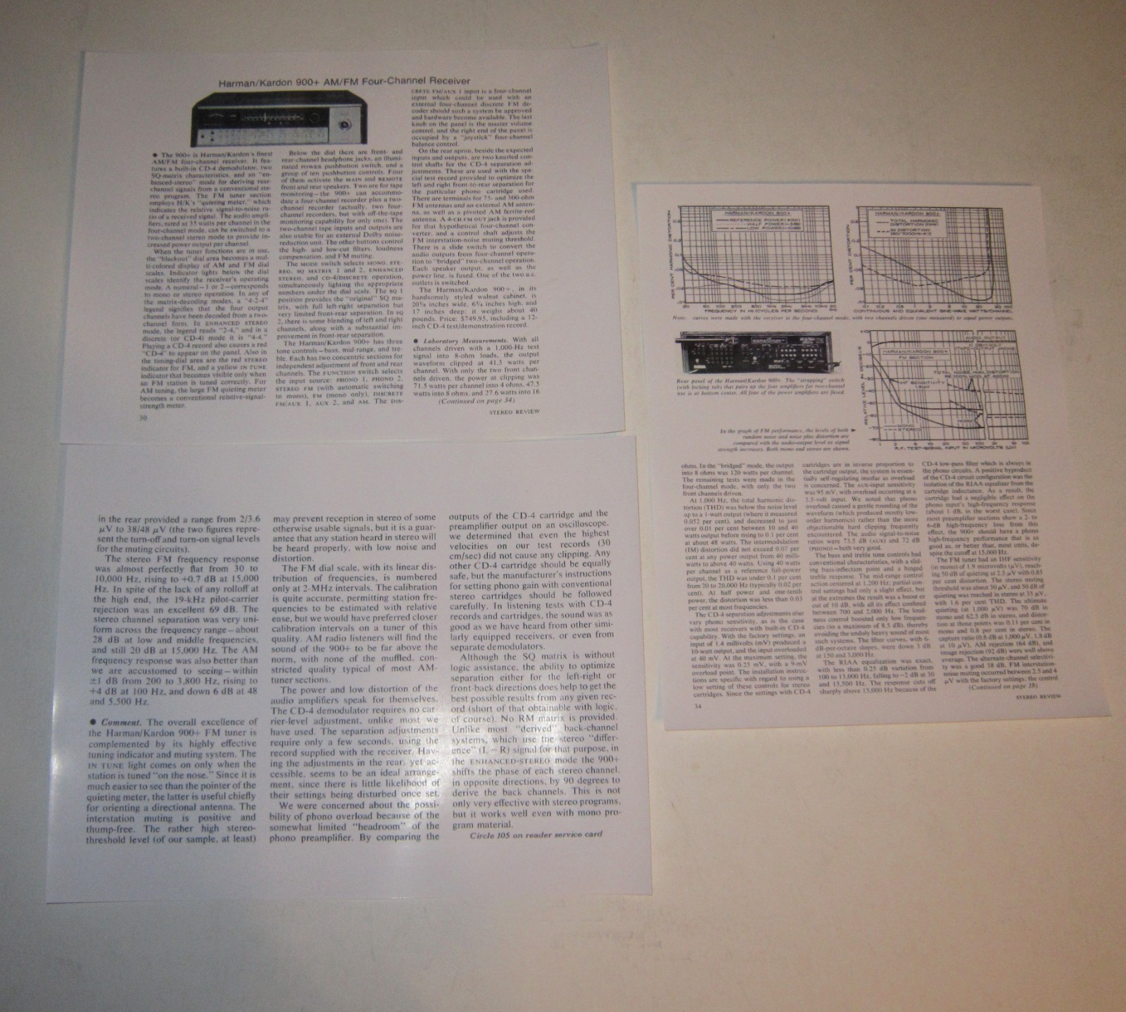 Harman Kardon 900+ QUAD Receiver Review, Full Test 3 pages, 1975, Article, Info