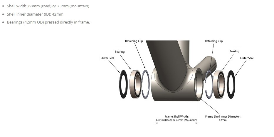 Controltech BB30 Biking Bottom Bracket 42MM Sealed-Bearing BB For 30MM Spindle