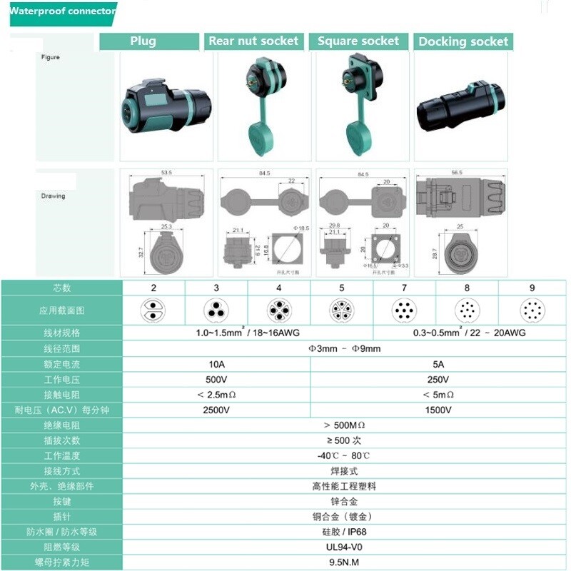 K16-H2 Core socket head R2 rear nut socket T2 square socket M2 connection socket