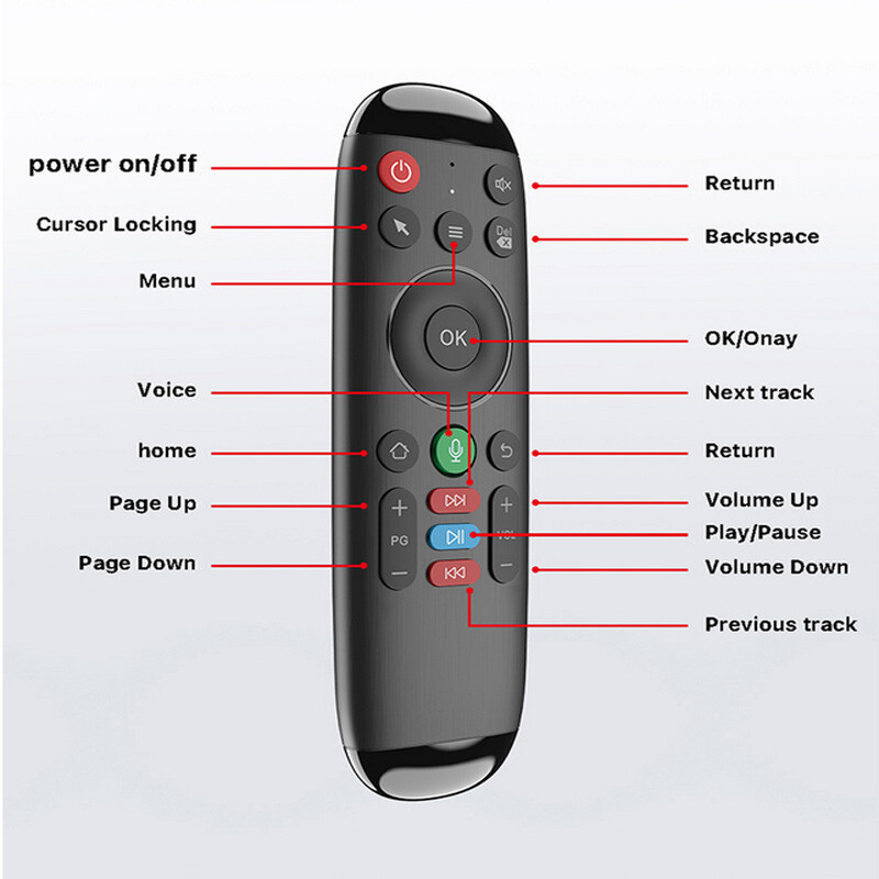 Mini Fly Air Mouse 7-Color Backlit Universal Wireless Keyboard Voice Remote