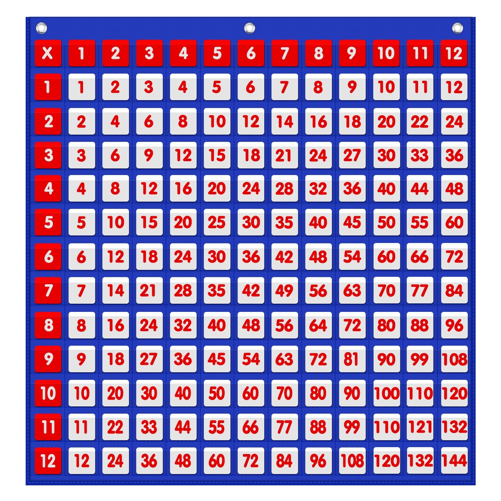 144 Pocket Chart Hundreds Chart Math Manipulatives Classroom Home 1144