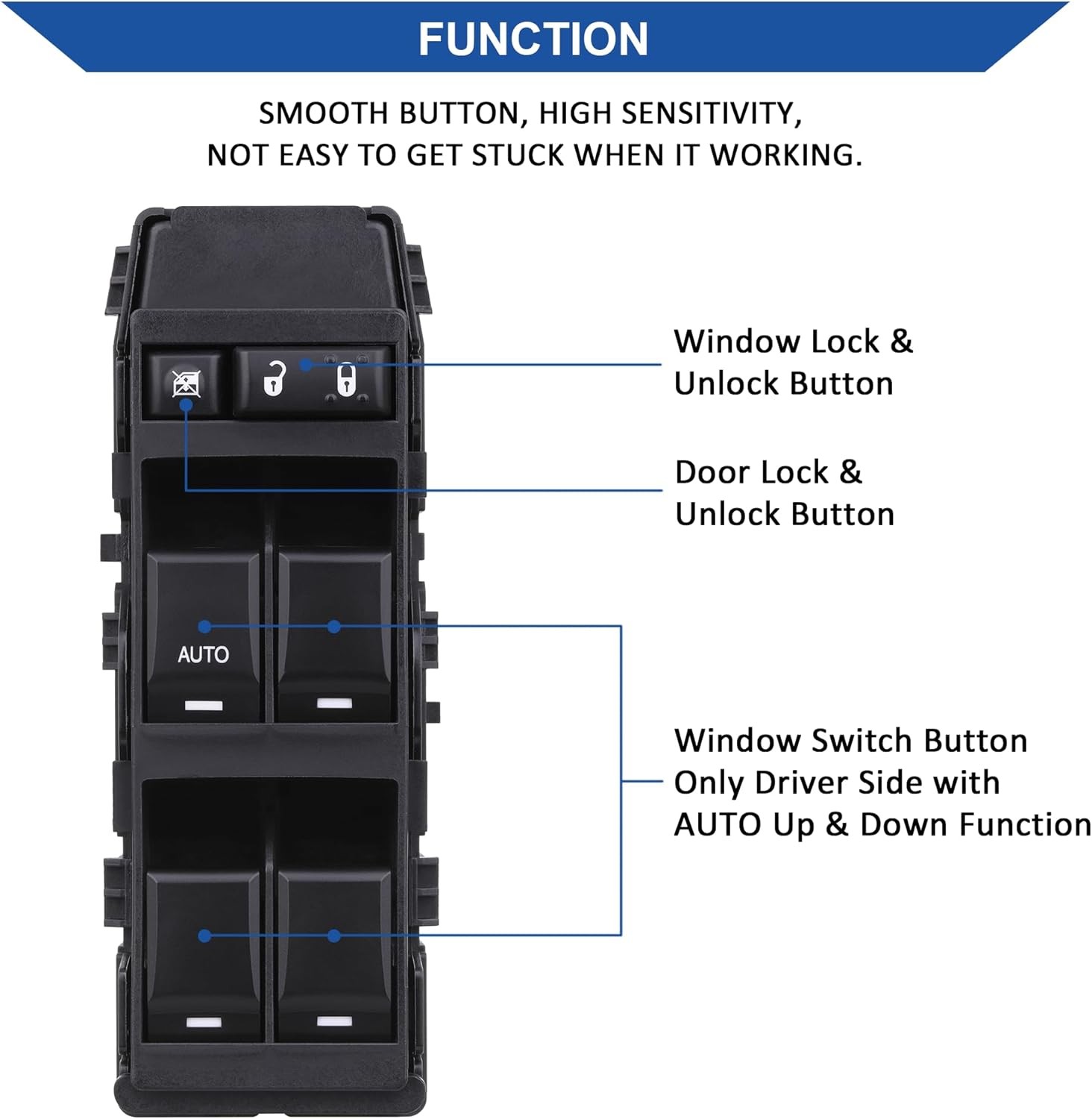 Obaee Power Window Switch Front Left Driver Side, Compatible with 2008-2013 Dodg