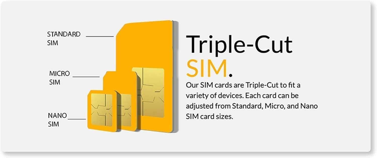 Universal Triple Cut SIM - Nationwide Coverage for 4G Devices, Easy Activation