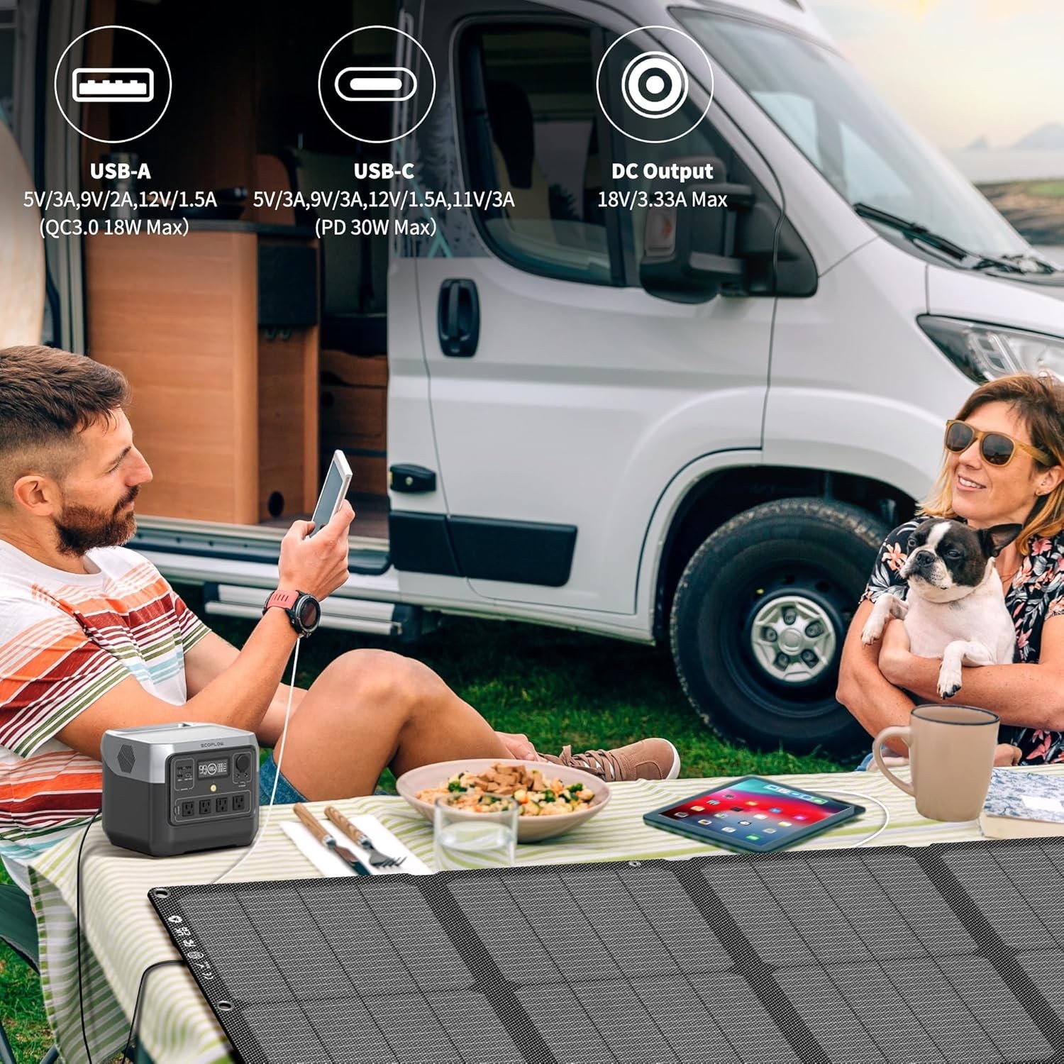 60W Portable Solar Charger, Foldable Solar Panel with USB-C and USB-A Outputs